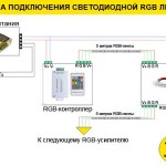 схемы питания светодиодных лент 3