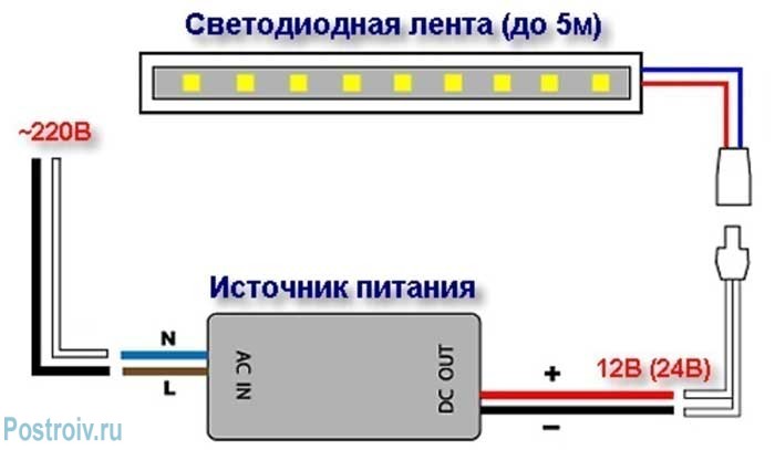 подключение светодиодной ленты своими руками	